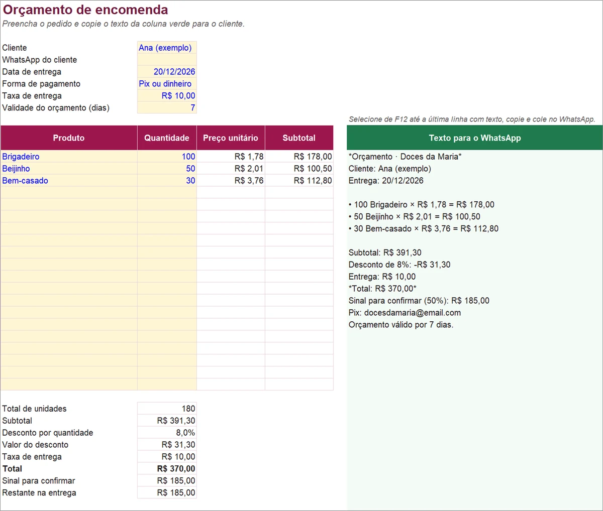 Orçamento de encomenda com desconto por quantidade, taxa de entrega, sinal e texto pronto para o WhatsApp